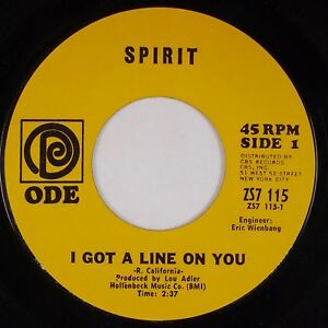 I Got A Line On You Baby